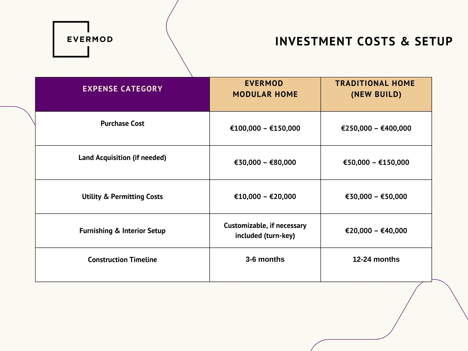 Package Comparison Chart (1)